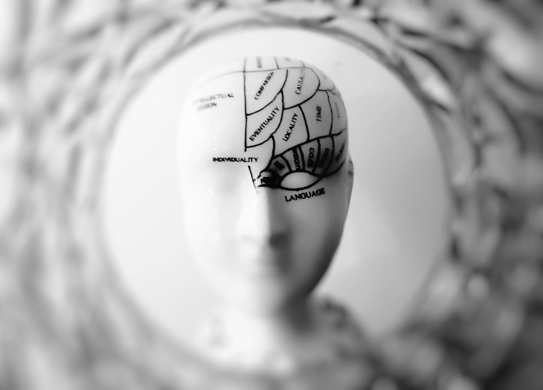 Growth Mindset